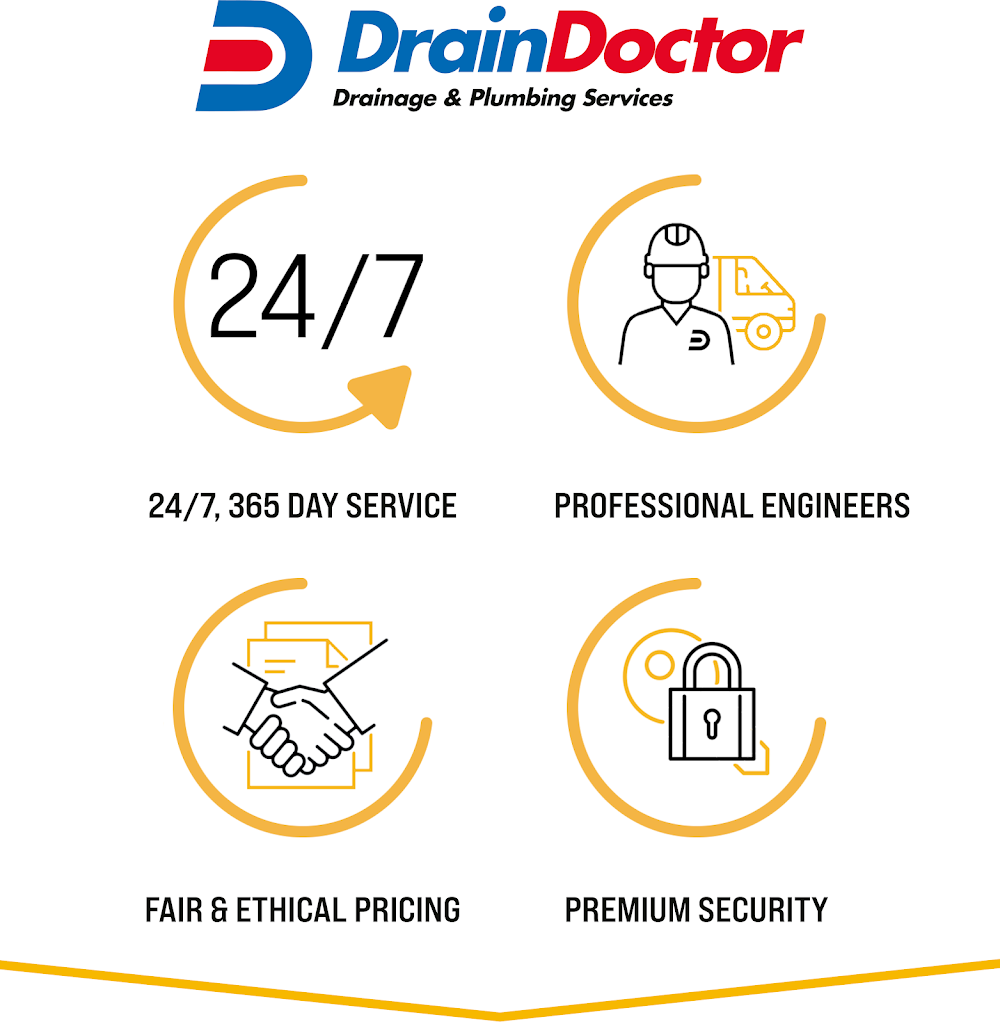 Drain Doctor Plumbing Bristol